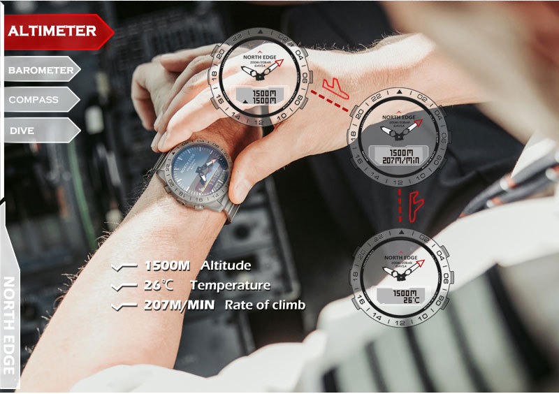 NORTH EDGE Luxury Men Smart Wa - Smartwatch Army Watches For Men incelemesi ve fiyatı