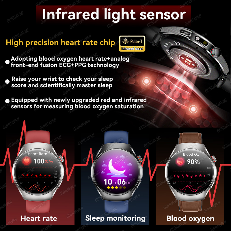 2026 Brand New upgrade Health  - Smartwatch Watches For Women Branded incelemesi ve fiyatı