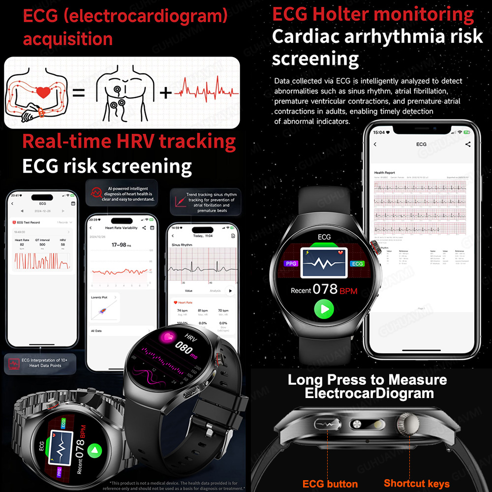 2026 Brand New upgrade Health  - Smartwatch Watches For Women Branded incelemesi ve fiyatı