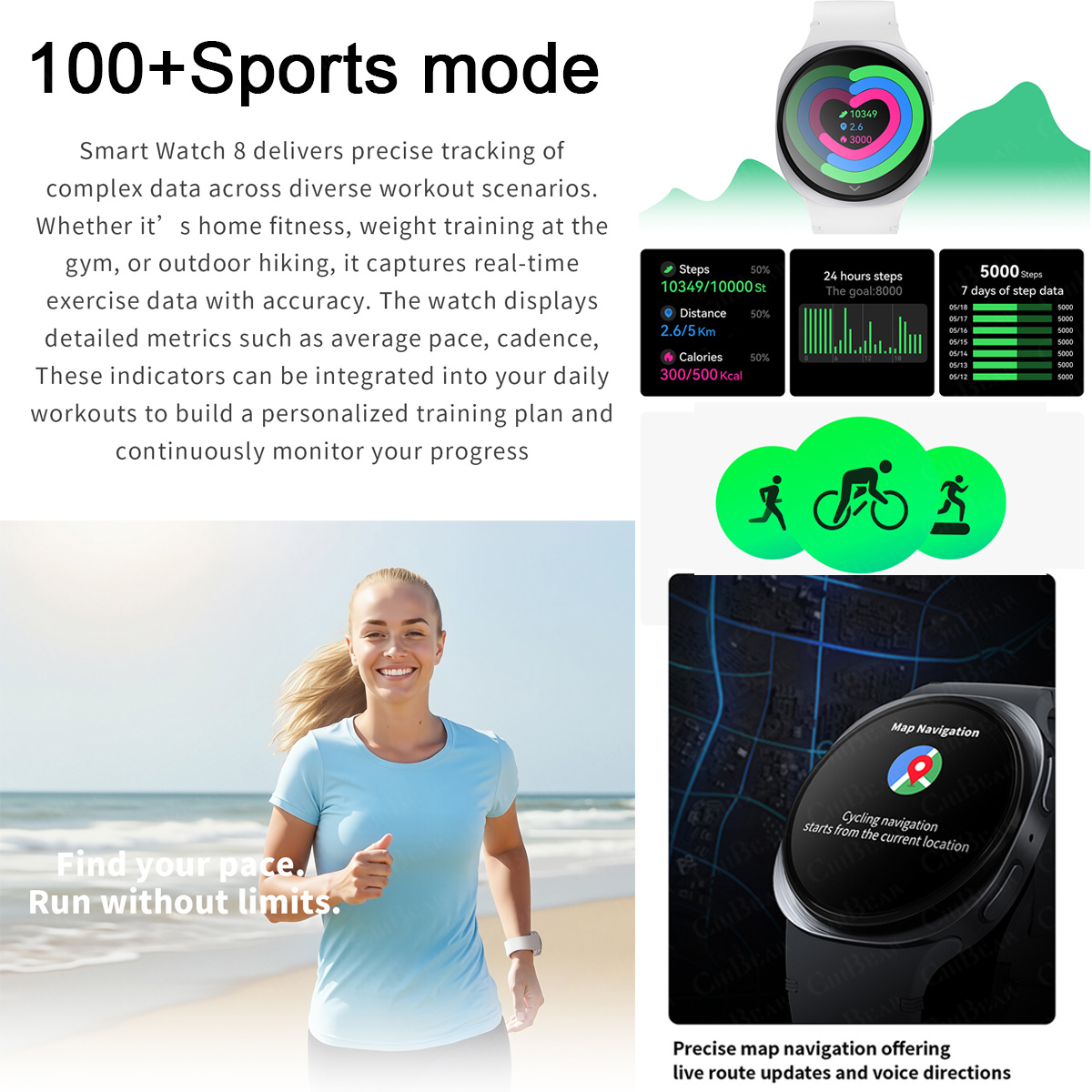 2026 New Watches 8 Mini GPS Tr - Smartwatch Health Watches For Men incelemesi ve fiyatı