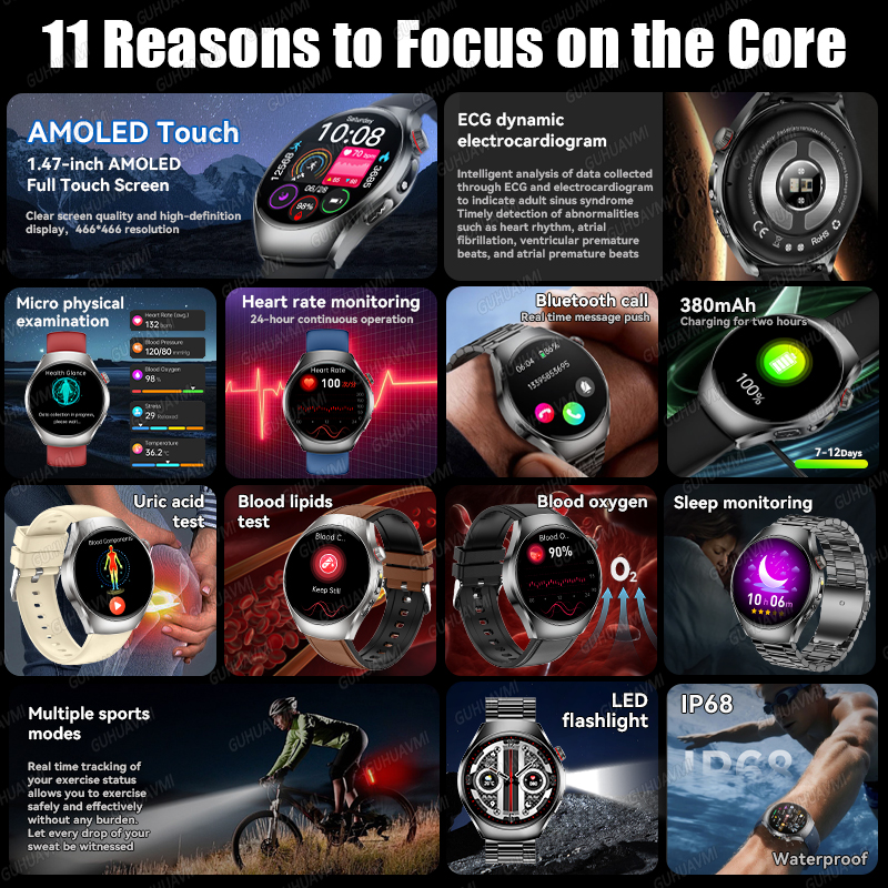 New Brand 2026 upgrade Health  - Smartwatch Watches For Women Branded incelemesi ve fiyatı