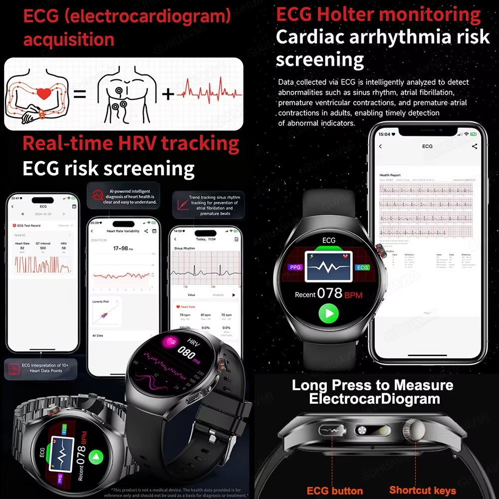 New Brand 2026 upgrade Health  - Smartwatch Watches For Women Branded incelemesi ve fiyatı