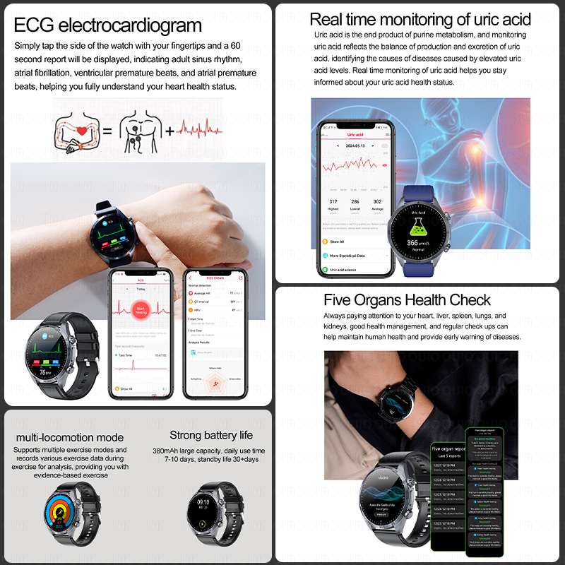 2026 Brand New upgrade Health  - Smartwatch Watches For Women Branded incelemesi ve fiyatı