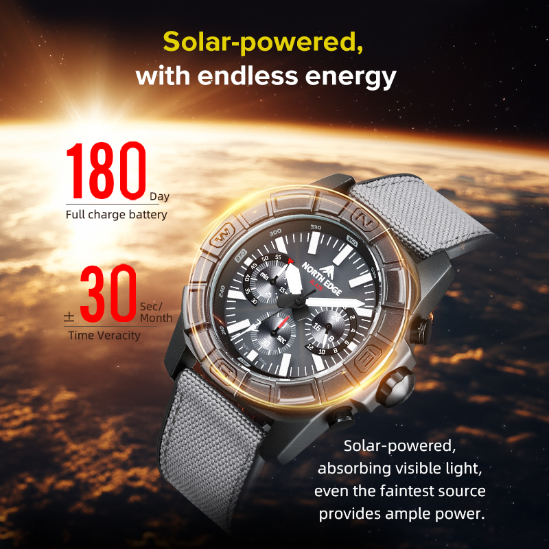 NORTH EDGE 2025 BLAZE Men Quar - Smartwatch Army Watches For Men incelemesi ve fiyatı