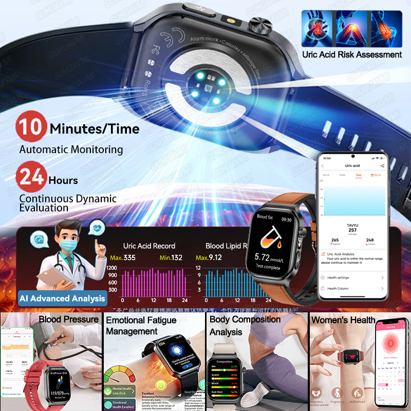 2026 New Accurate Diagnosis Sm - Smartwatch Health Watches For Men incelemesi ve fiyatı