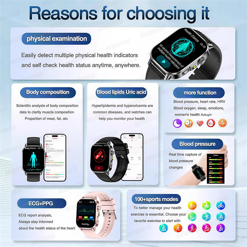 2026 Original Men Health Accur - Smartwatch Health Watches For Men incelemesi ve fiyatı