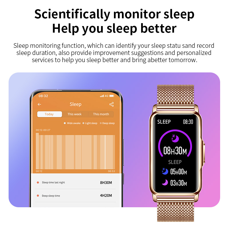 LIGE Women Smart Watch Health  - Smartwatch Watches For Women Branded incelemesi ve fiyatı