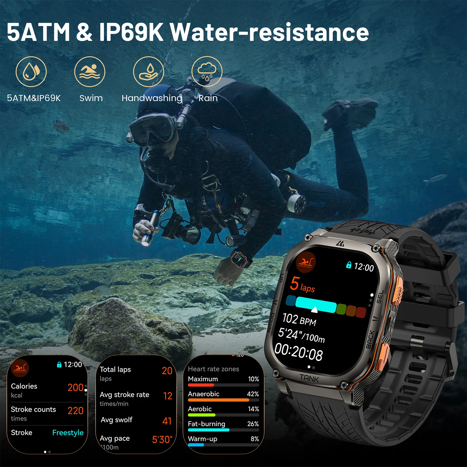 2025 KOSPET TANK M3 Ultra GPS  - Smartwatch Health Watches For Men incelemesi ve fiyatı