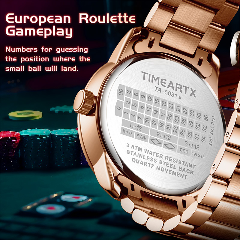 TIMEARTX Brand New Luxury Quar - Smartwatch Branded Watches For Men incelemesi ve fiyatı