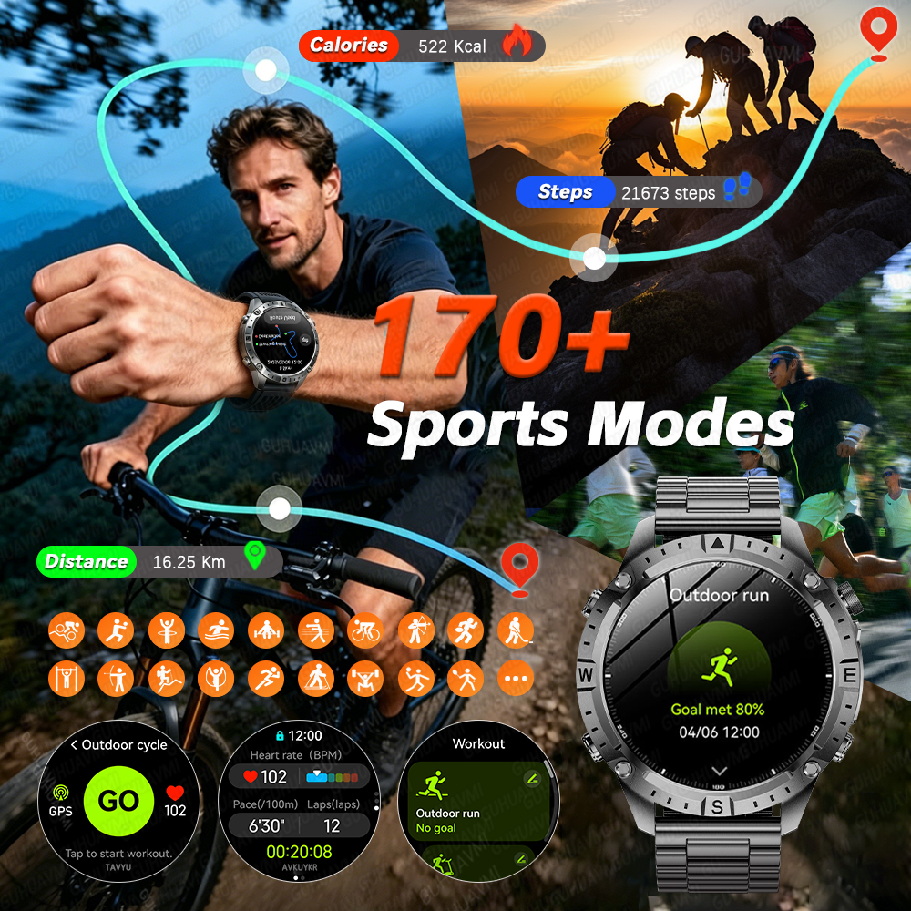 New Men Army grade Built-in GP - Smartwatch Army Watches For Men incelemesi ve fiyatı