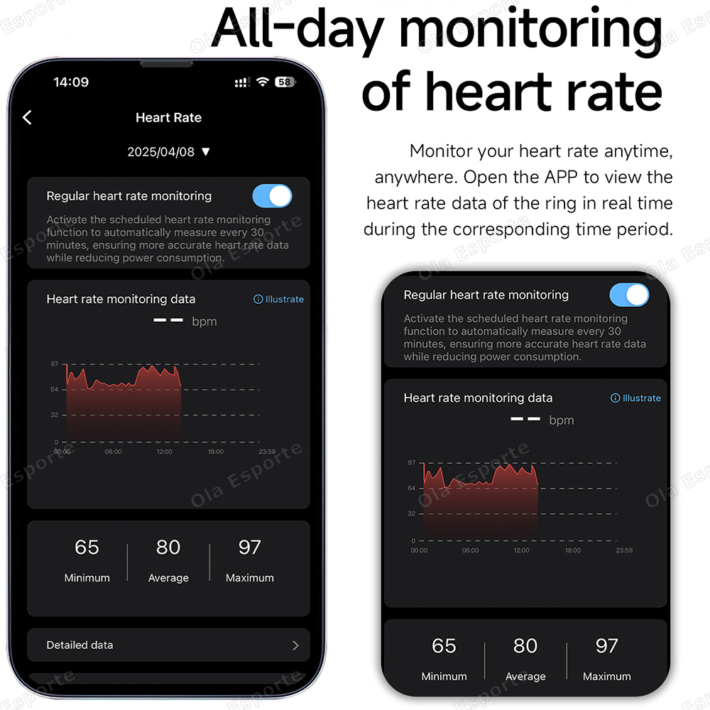 Newest Smart Ring Call Message - Smartwatch Health Watches For Men incelemesi ve fiyatı