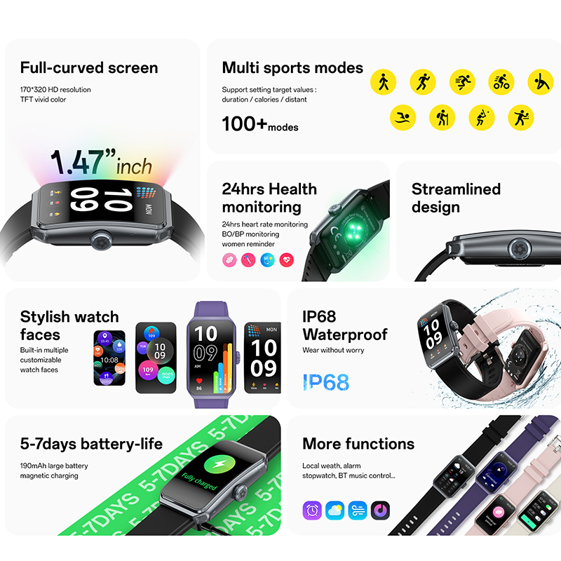 New GEJIAN Women's Smart Watch - Couple Watches Smartwatch incelemesi ve fiyatı