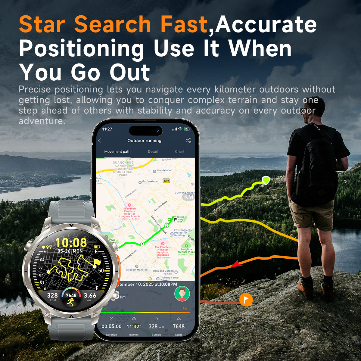 Outdoor GPS Sports Smart Watch - Smartwatch Watches For Men incelemesi ve fiyatı