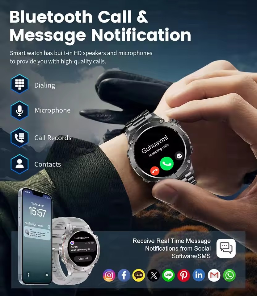 2026 New GUHUAVMI Men Military - Smartwatch Branded Watches For Men incelemesi ve fiyatı