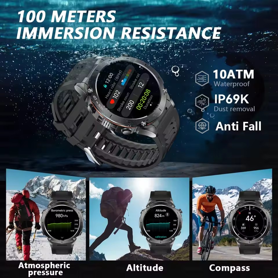 2026 New GUHUAVMI Men Military - Smartwatch Branded Watches For Men incelemesi ve fiyatı