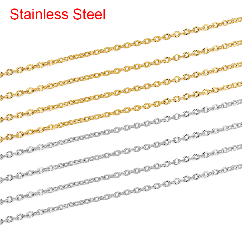 2meters PVD Never Fade Stainle - Bracelet Link Remover incelemesi ve fiyatı