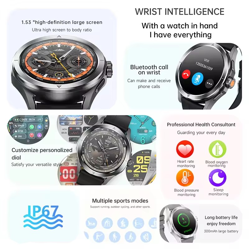 GUHUAVMI NFC Smart Watch Men A - Smartwatch Branded Watches For Men incelemesi ve fiyatı