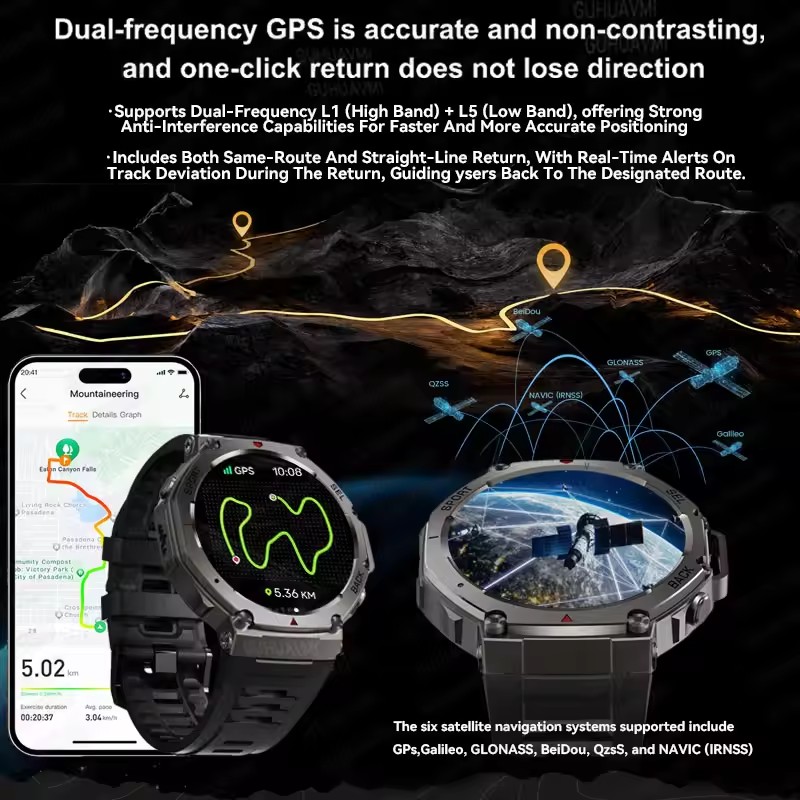 GUHUAVMI NFC Smart Watch Men A - Smartwatch Branded Watches For Men incelemesi ve fiyatı