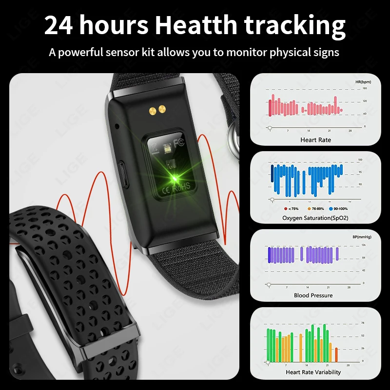LIGE Couple Smart Bracelet Fit - Couple Watches Smartwatch incelemesi ve fiyatı