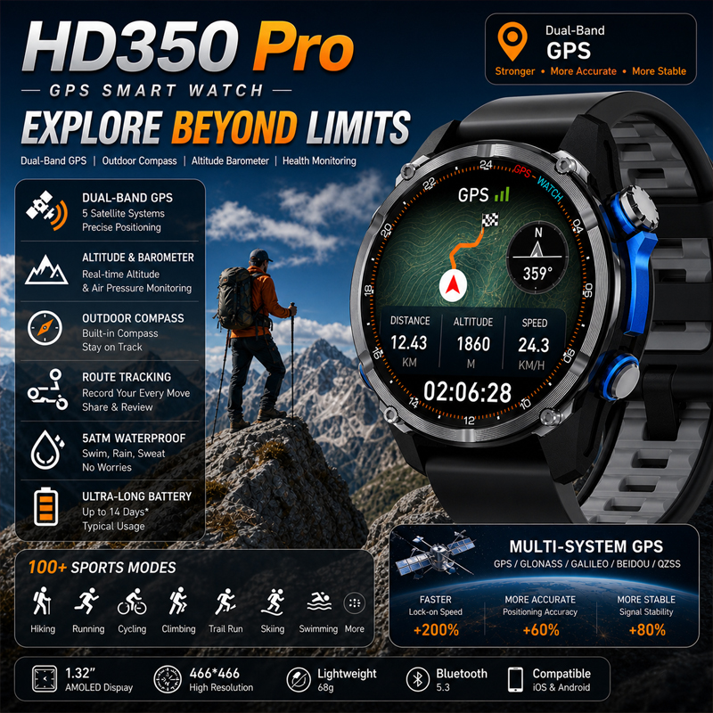 2026 New Army grade TANK GPS O - Smartwatch Army Watches For Men incelemesi ve fiyatı